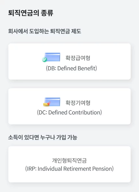 퇴직연금, 퇴직연금종류, 퇴직금, 8퍼센트, 투자