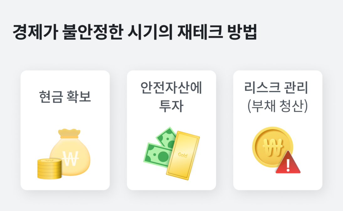 경제위기,경기침체,경기불황,대공황,대침체,블랙먼데이,리먼브라더스