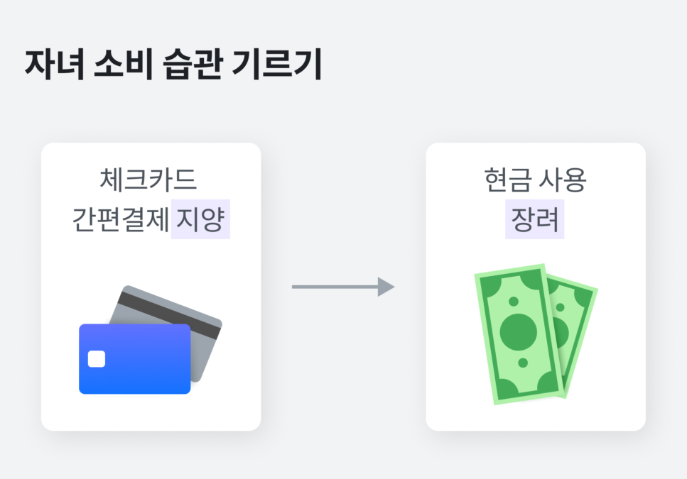 경제교육,자녀,아이,우리아이,10대,미성년,금융교육