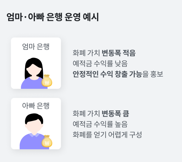 경제교육,자녀,아이,우리아이,10대,미성년,금융교육