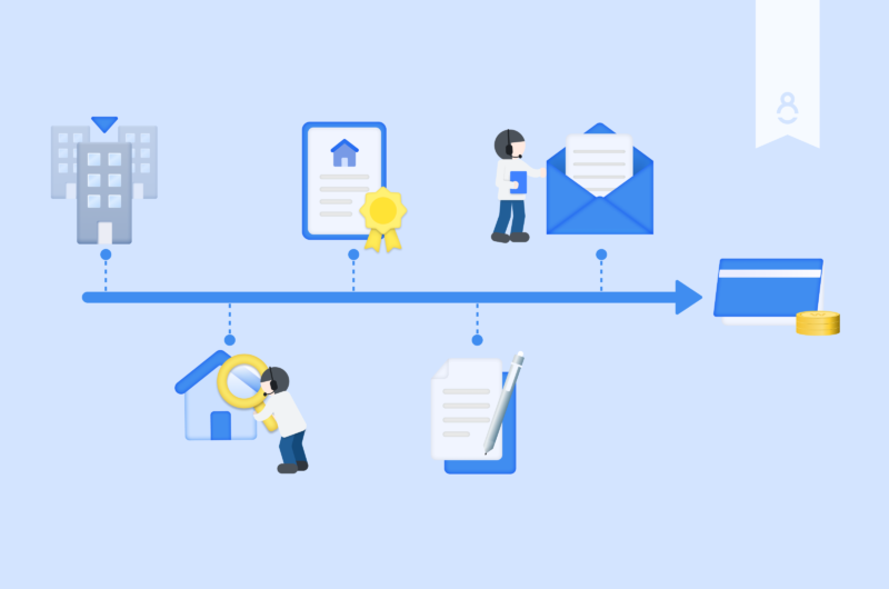 채권관리,투자,연체,부실,손실,방어