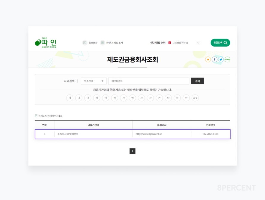 P2P대출,대출,온투업,온라인투자연계금융업,8퍼센트,에잇퍼센트