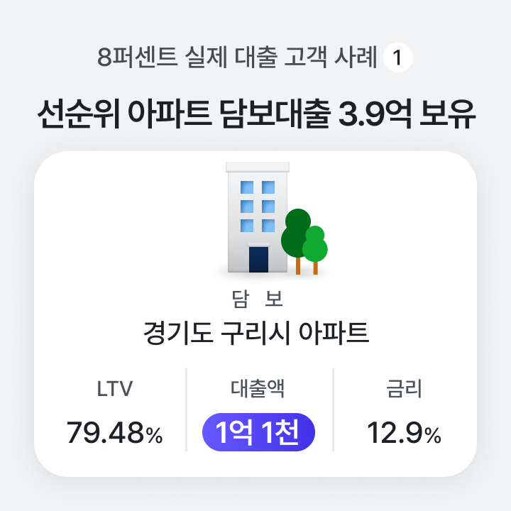 다주택자주택담보대출_8퍼센트_사례1